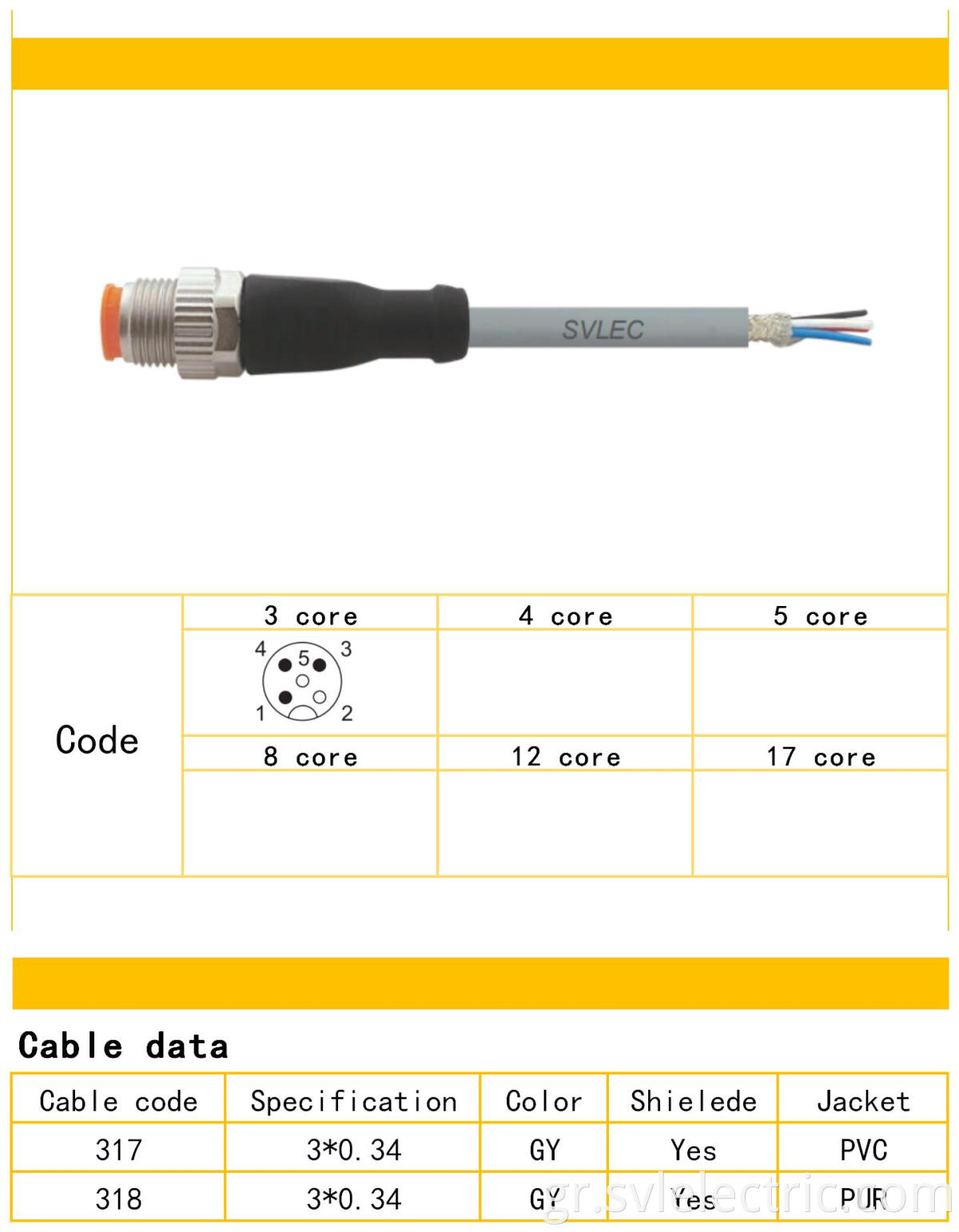 M12 male straight shielded connection cable